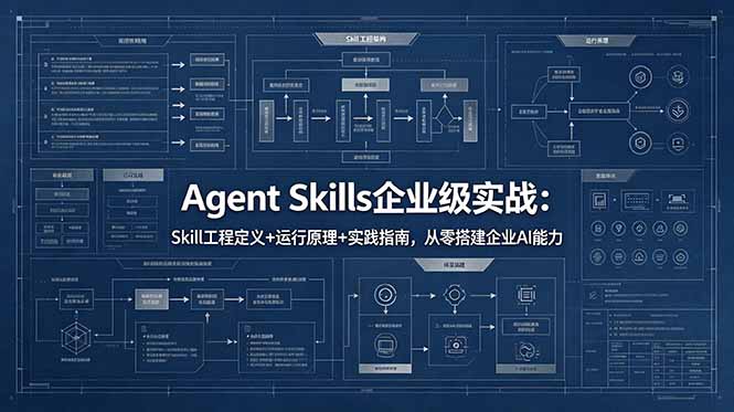 Agent Skills企业级实战：Skill工程定义+运行原理+实践指南，从零搭建企业AI能力-百盟网