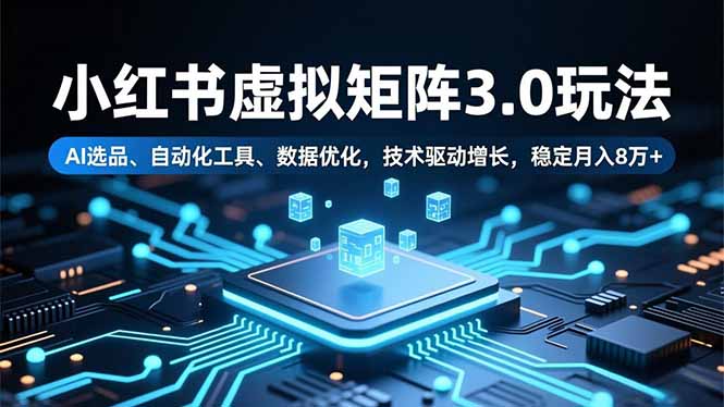 小红书虚拟矩阵3.0玩法，AI选品、自动化工具、数据优化，技术驱动增长，稳定月入8万+-百盟网