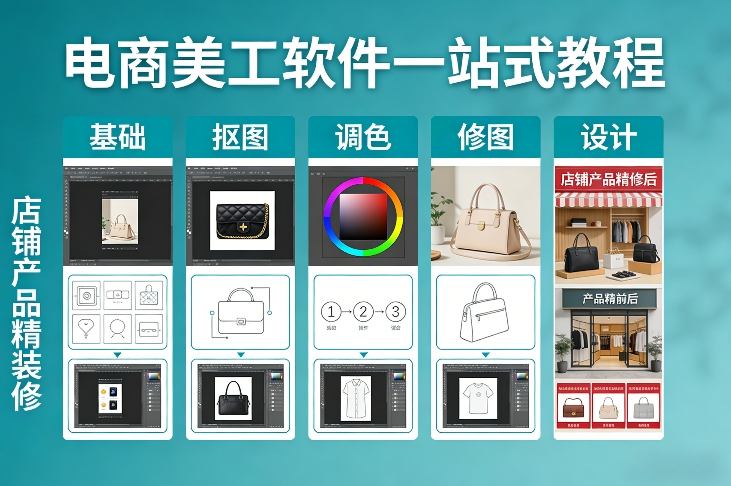 电商美工软件一站式教程,基础/抠图/调色/修图/设计,店铺产品精装修-百盟网