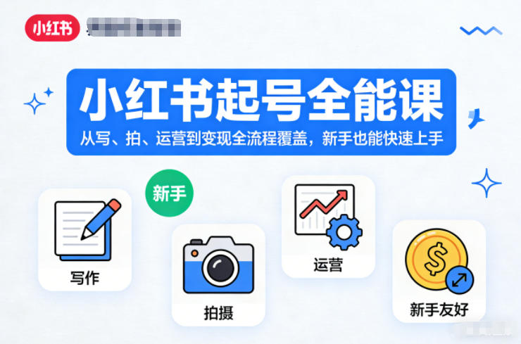 小红书起号全能课，从写、拍、运营到变现全流程覆盖，新手也能快速上手(更新)-百盟网