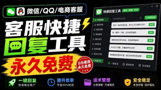 微信/QQ/电商客服快捷回复工具，支持多平台话术库与一键发送，永久免费，使用简单！易歪歪-百盟网